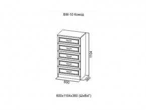 ВМ-10 Комод в Радужном - raduzhnyj.magazin-mebel74.ru | фото